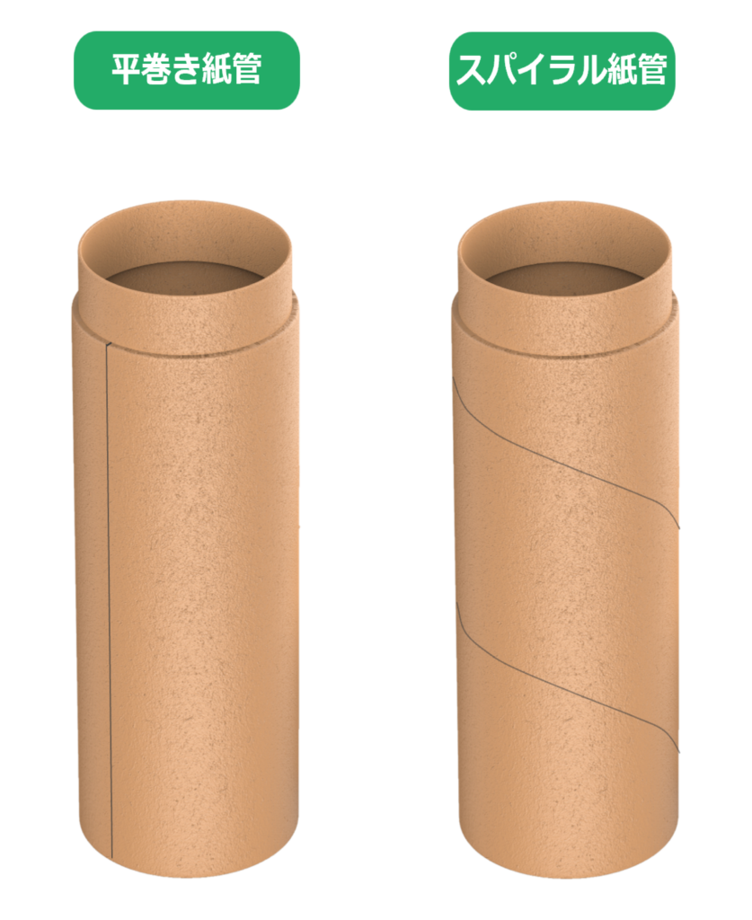 スパイラル紙管と平巻紙管の比較