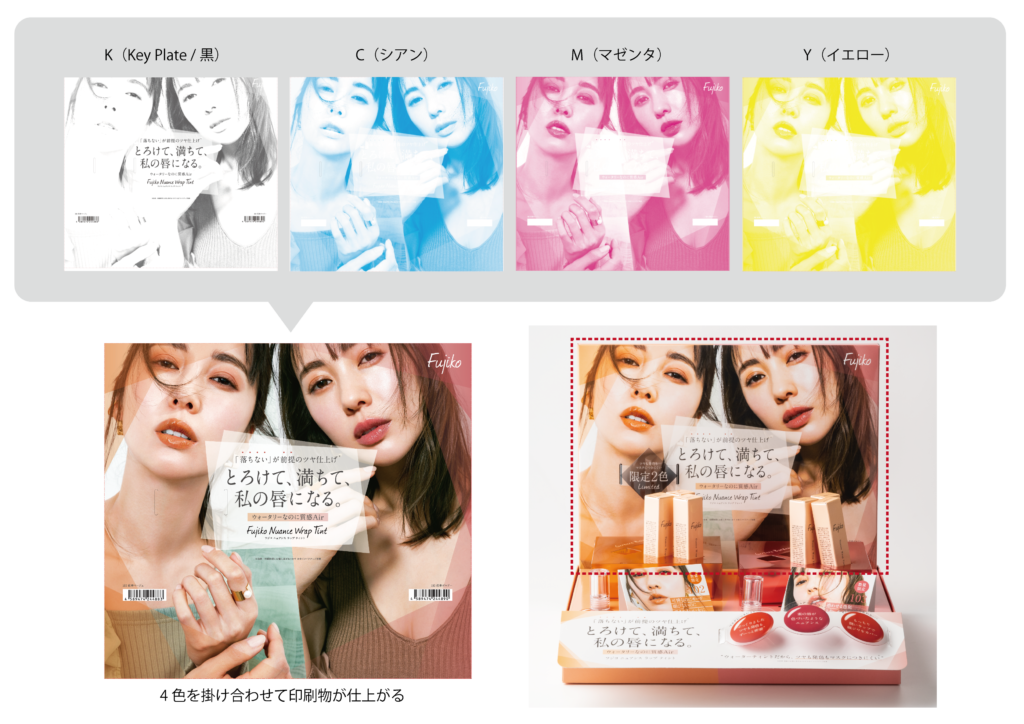 4色の版のイメージ